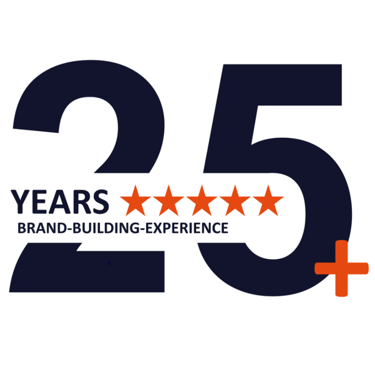 Branding Experience 25 Jahre Erfahrung im Markenaufbau, hervorgehoben mit fünf Sternen.